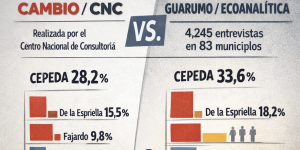 Captura de pantalla 2026-01-25 a la(s) 7.33.32 p. m.