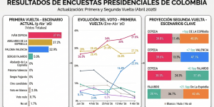 Captura de pantalla 2026-04-10 a la(s) 1.06.19 a.m.